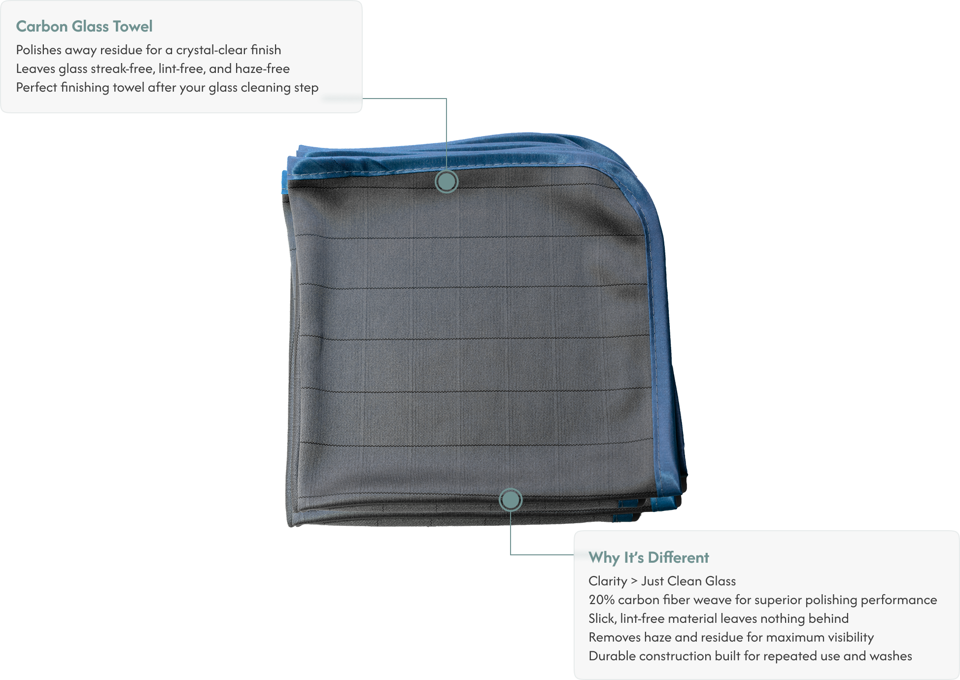Carbon Glass Towel
