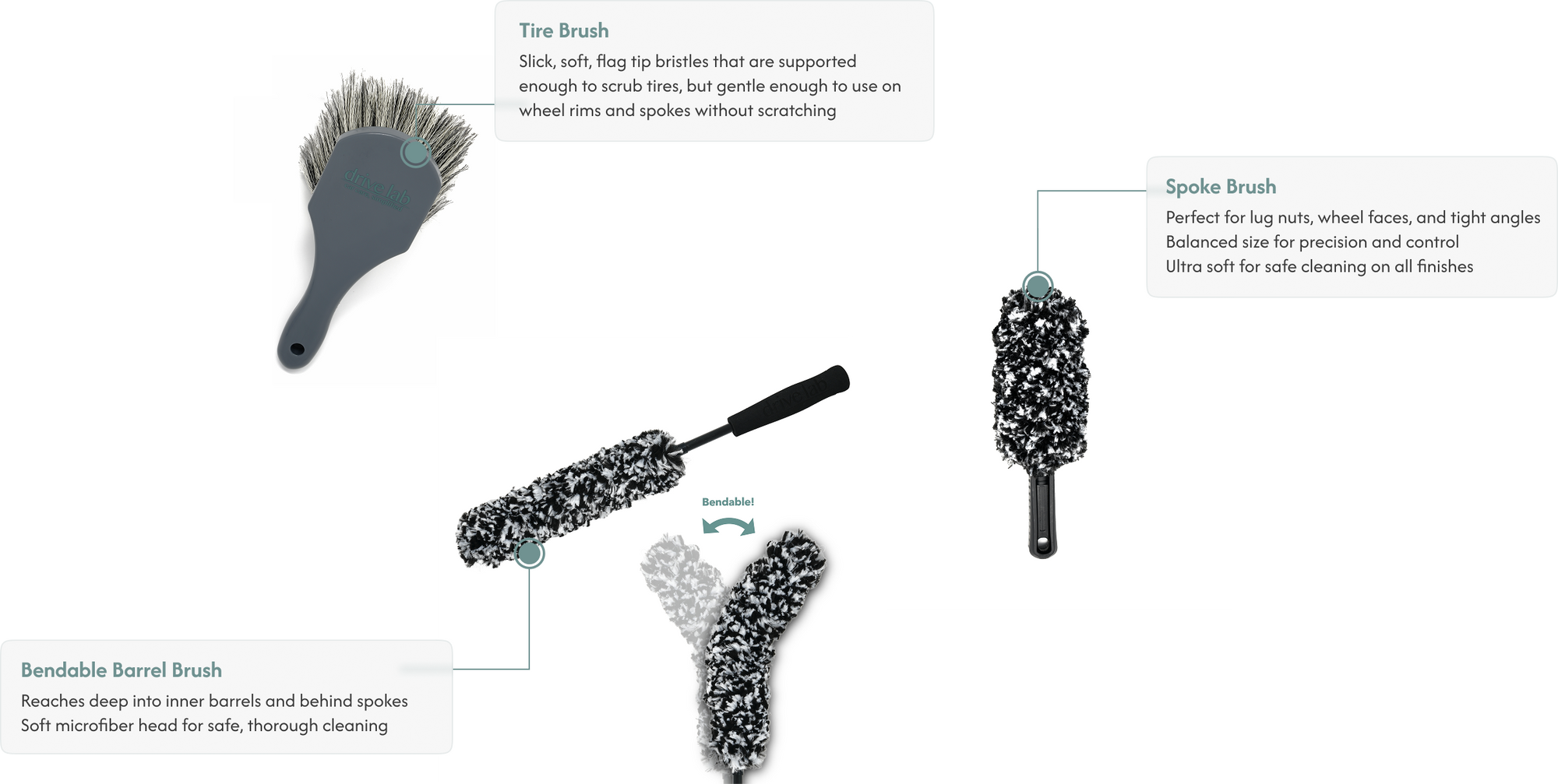 DriveLab Wheel Brush Kit